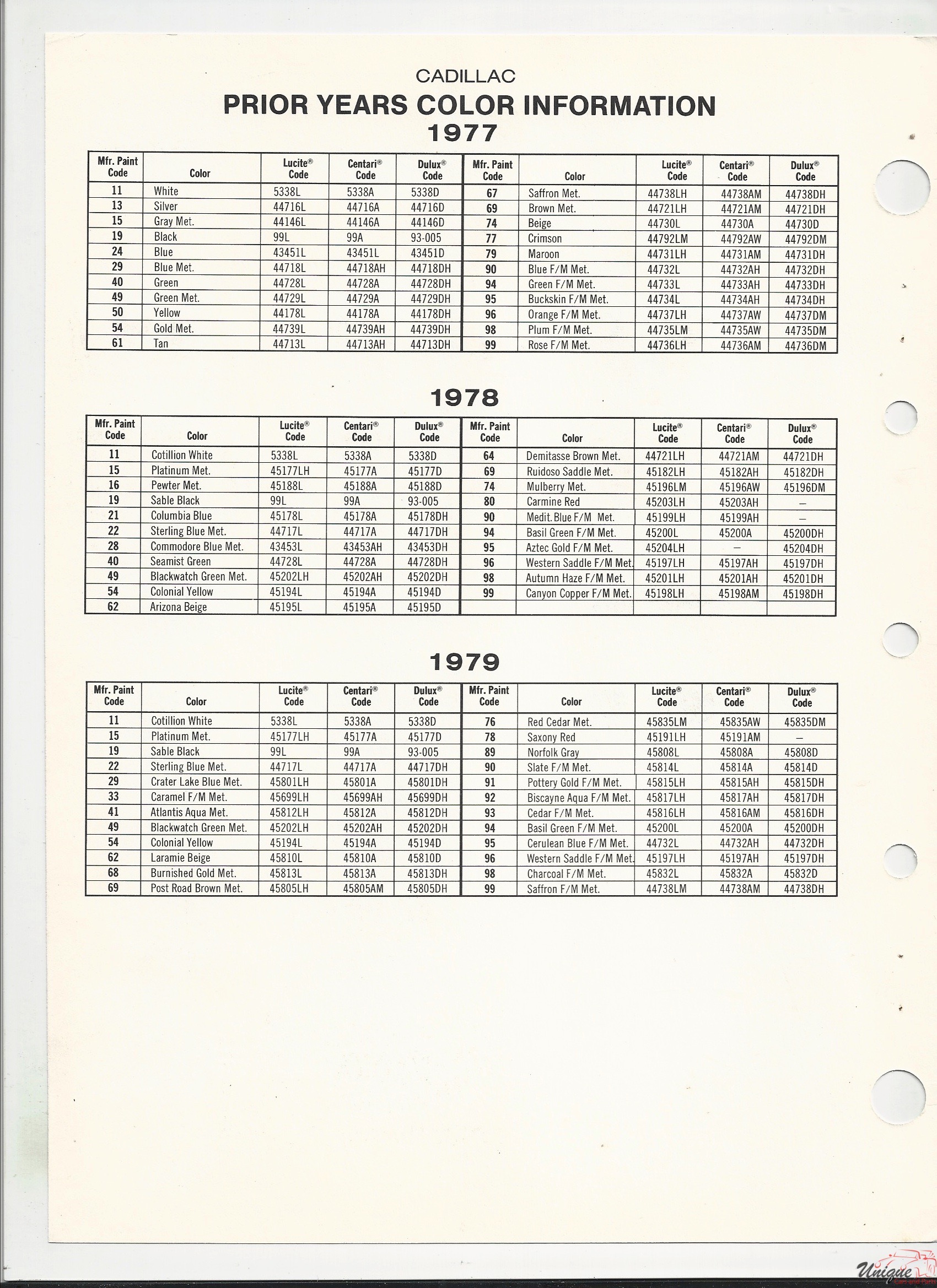 1980 GM-6 Paint Charts